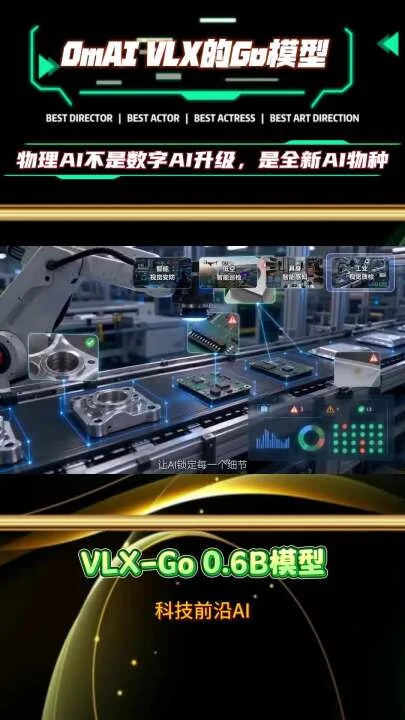 Om AI VLX 视频作品真实封面