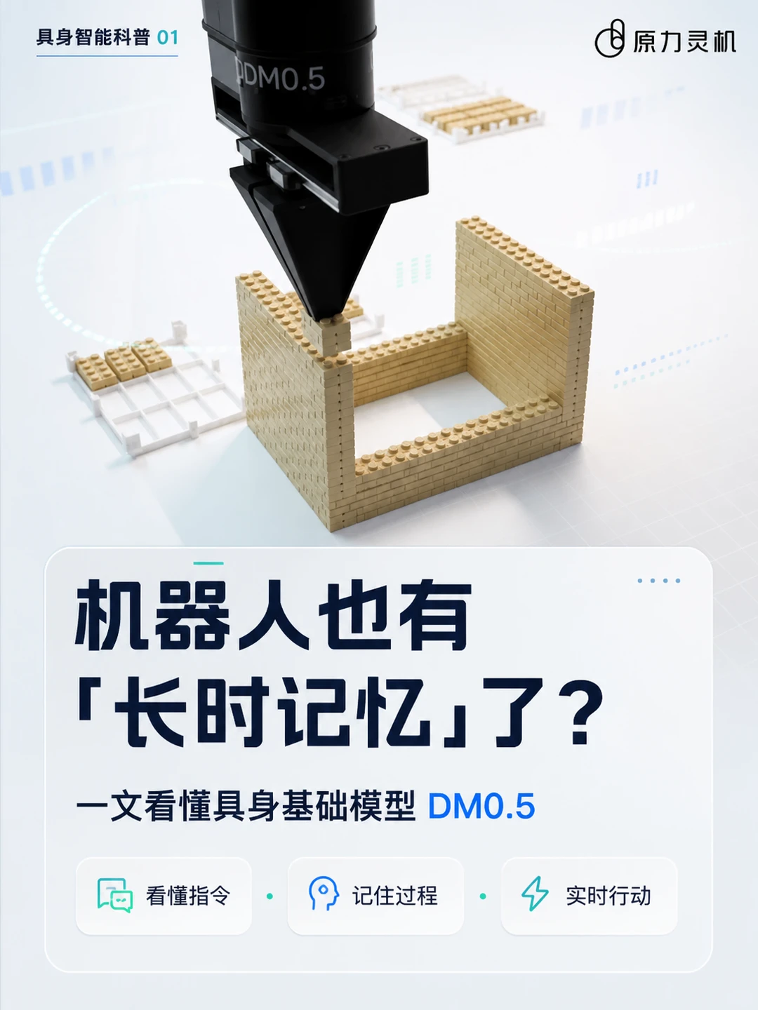 提出问题：机器人也有长时记忆了？
